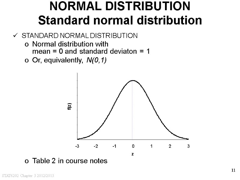 STAT6202 Chapter 3 2012/2013 11 NORMAL DISTRIBUTION Standard normal distribution  STANDARD NORMAL DISTRIBUTION